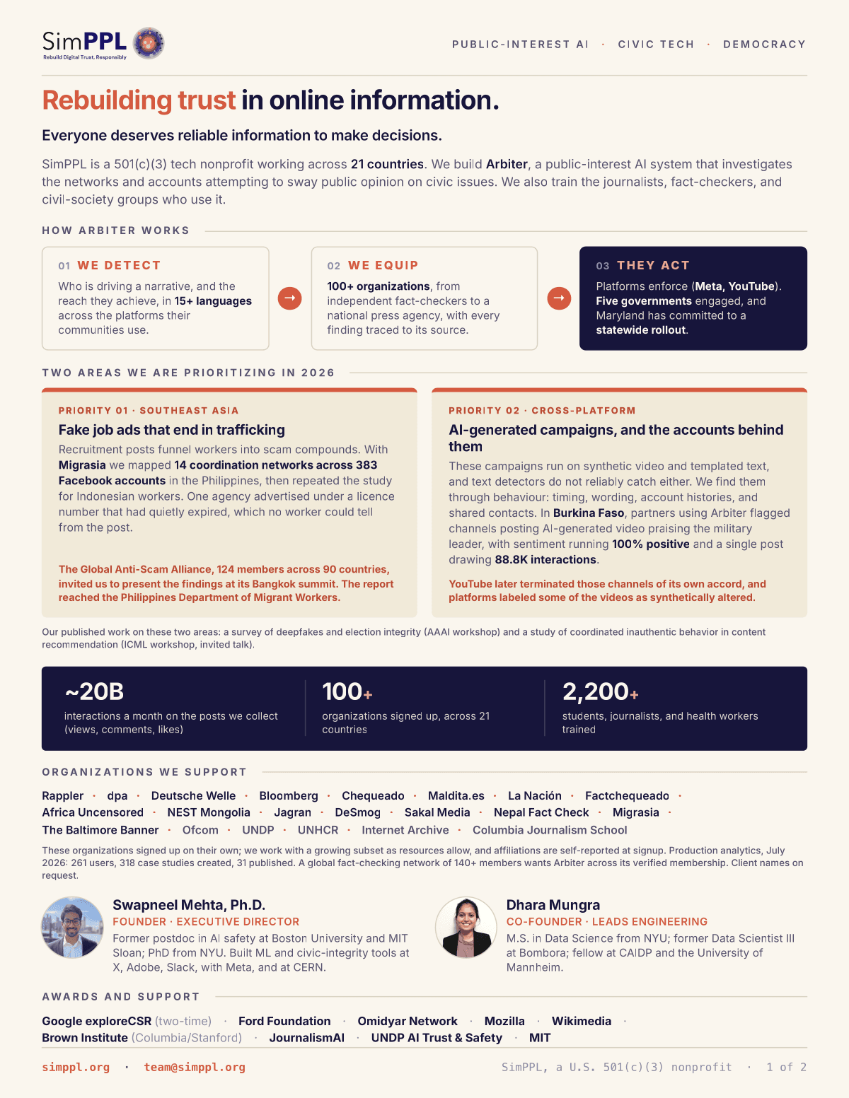 SimPPL funder brief: what we build, our impact, and the team.